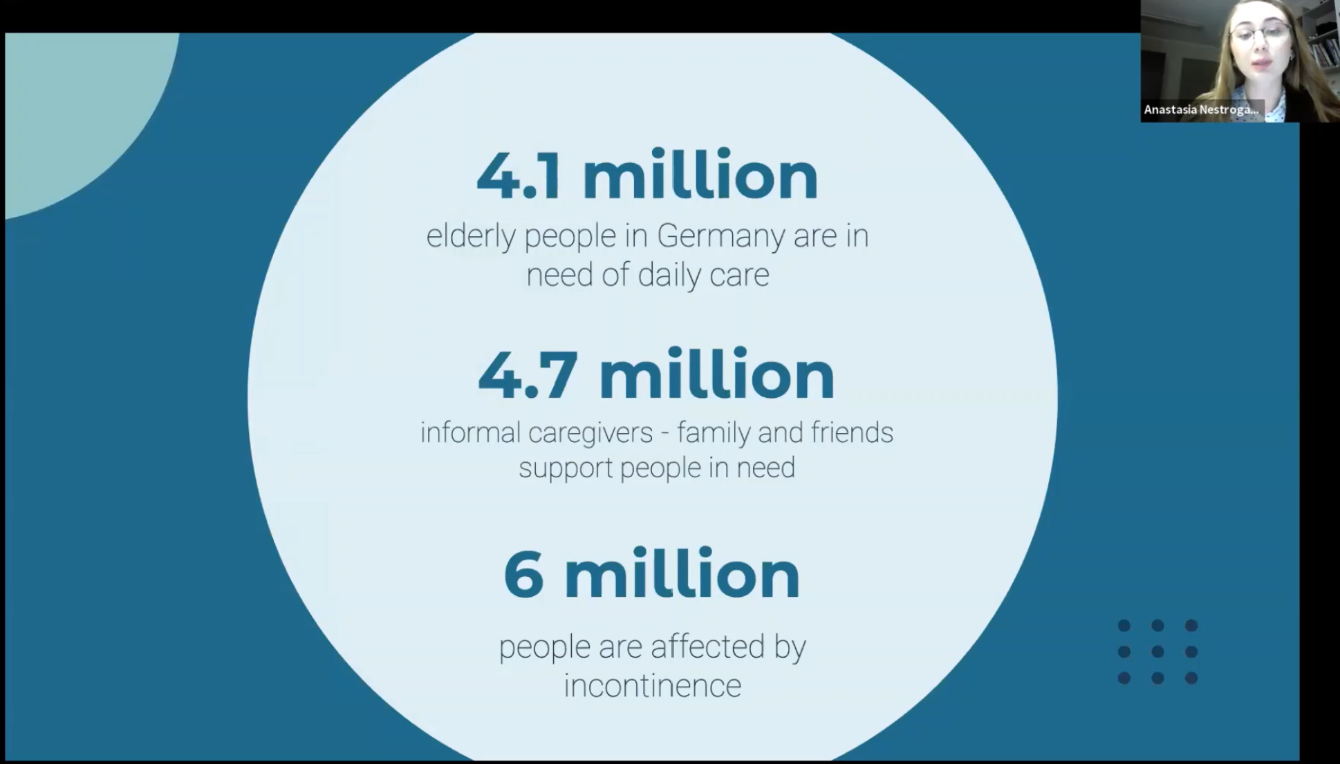 caresense